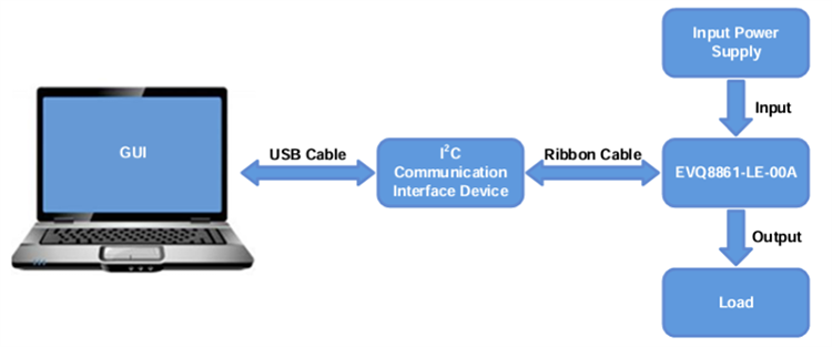 Mechanical Drawing - Monolithic Power Systems (MPS) EVQ8861-LE-00A Evaluation Board